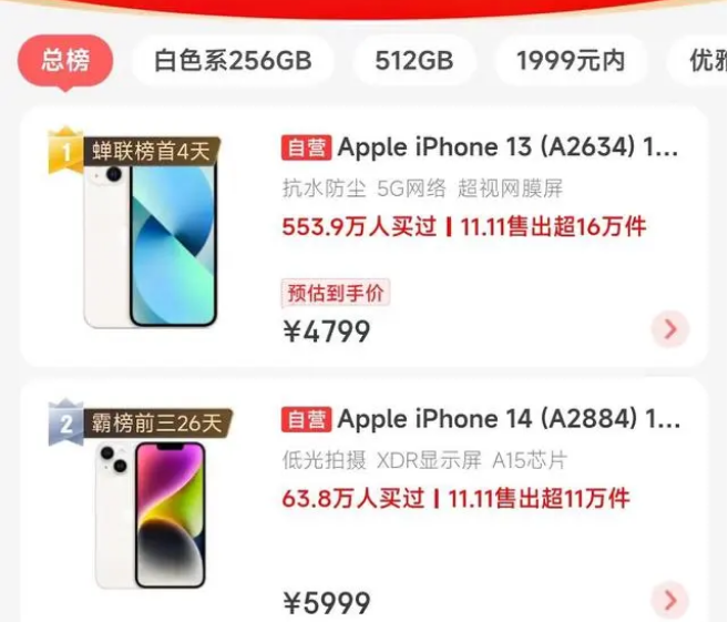 云龙苹果14维修分享iPhone14配置不如同价位的安卓还能大卖 