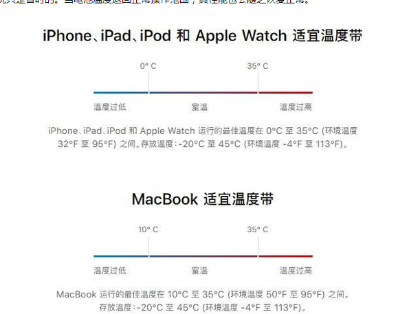 云龙苹果13维修分享iPhone 13耗电越来越快怎么办 