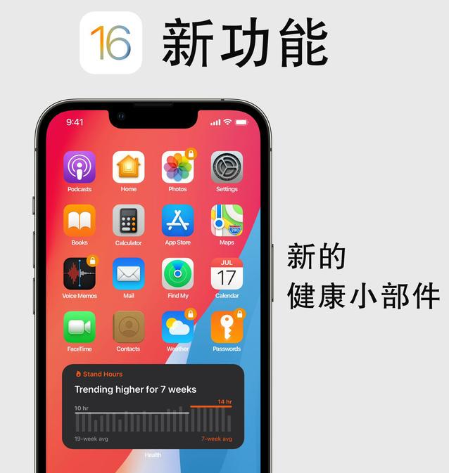 云龙苹果手机维修分享iOS16新功能汇总 