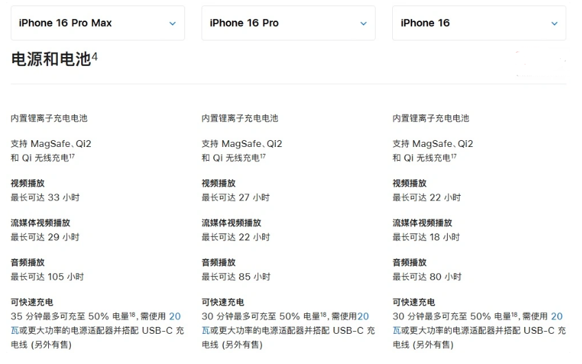 云龙苹果手机维修分享 iPhone 16 目前实测充电峰值功率不超过 39W 