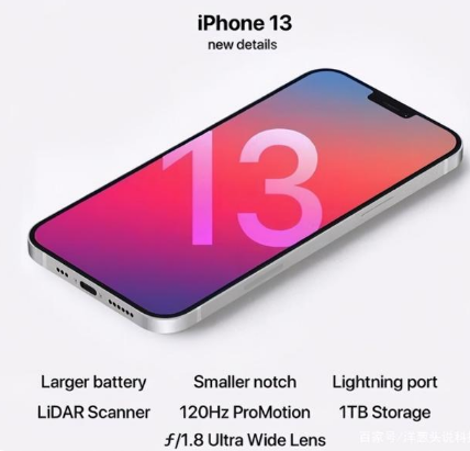 云龙苹果手机维修分享iPhone 13起售价多少钱 